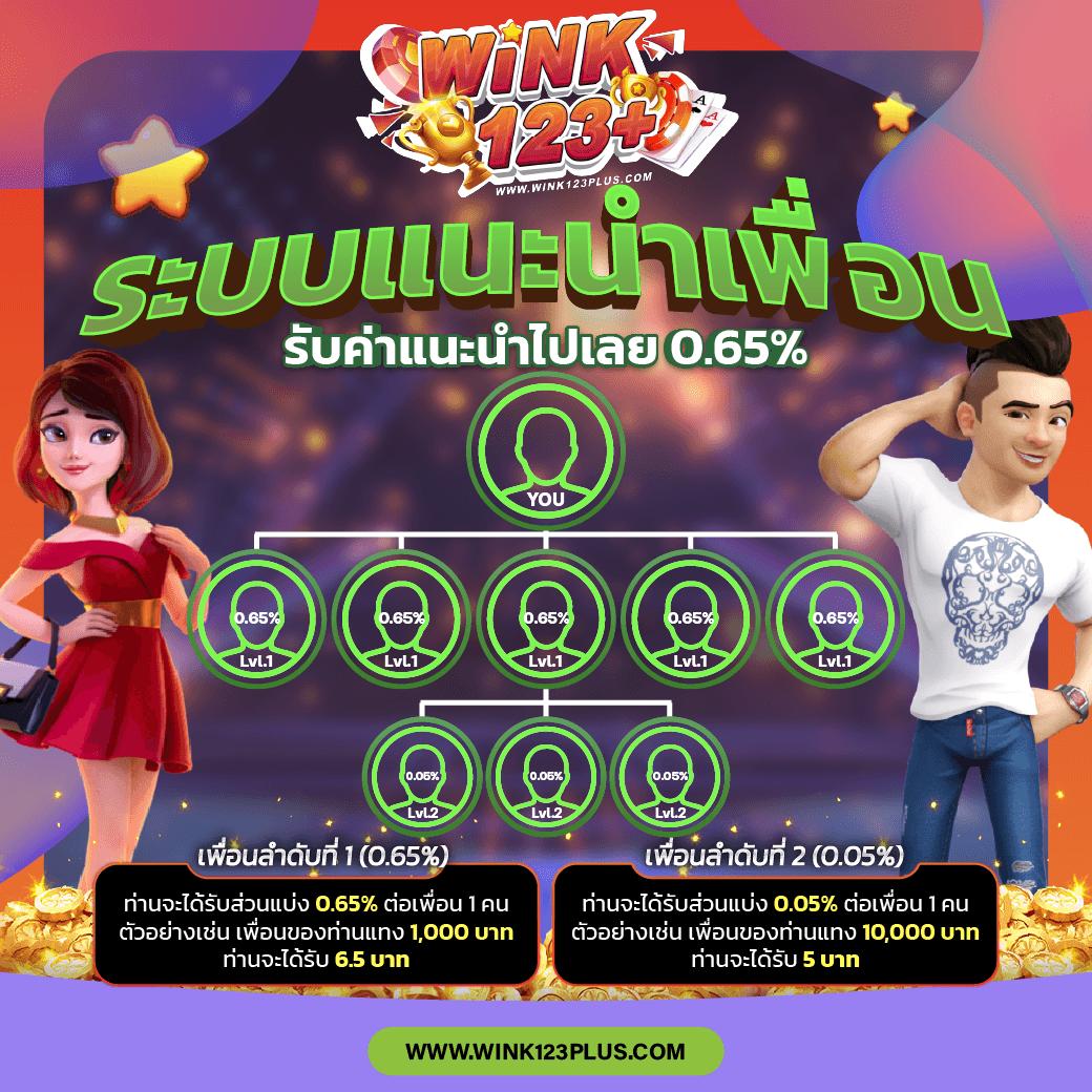 เว็บ888 คาสิโนอันดับหนึ่ง พร้อมโปรโมชั่นใหม่ล่าสุด 2024