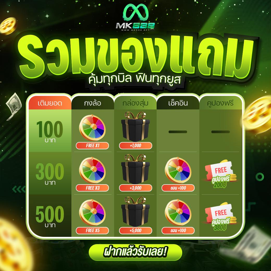 เว็บ 711 คาสิโนชั้นนำ เล่นง่าย ฝากถอนรวดเร็ว ปลอดภัยที่สุด