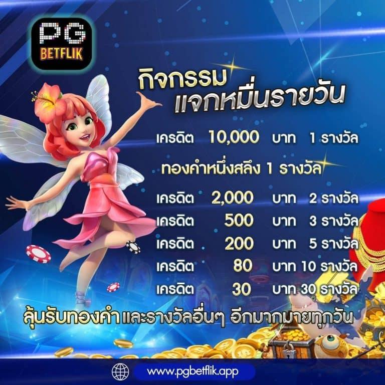 เว็บ มีตังค์ สล็อต ศูนย์รวมเกมสล็อตออนไลน์ยอดนิยม 2024