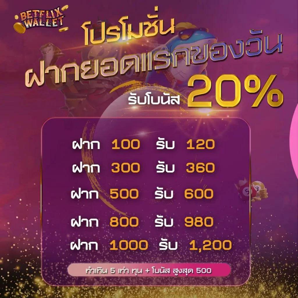 เว็บ สล็อต 777 เว็บสล็อตครบวงจร ระบบใหม่ ยอดนิยม สำหรับทุกยูส