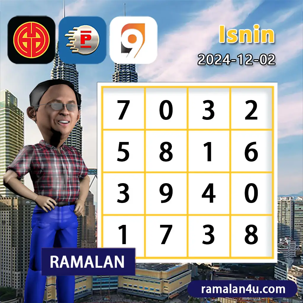 เว็บสล็อต PG Slot Game เล่นง่าย โบนัสแตกไว สมัครวันนี้