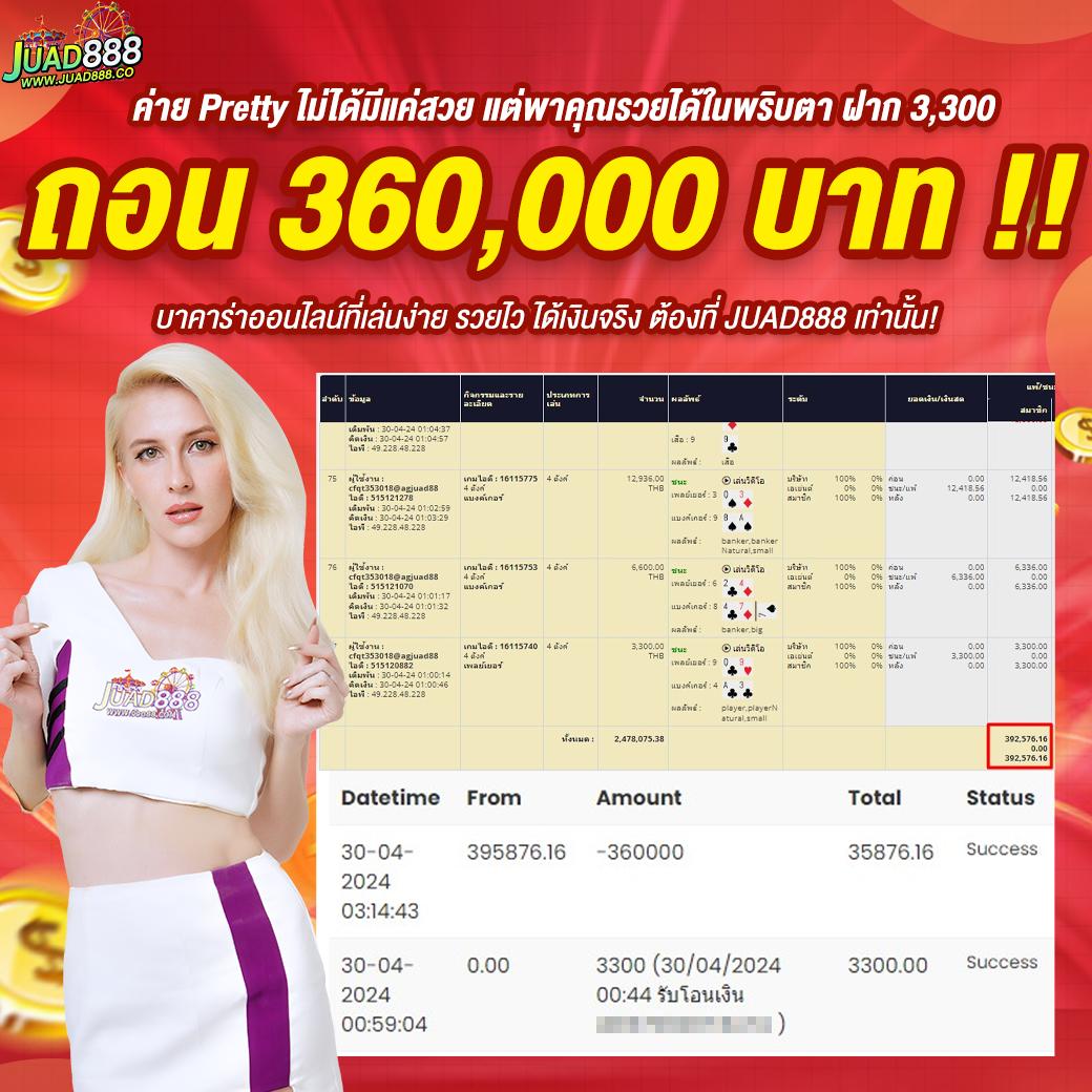 เว็บสล็อต ที่ คน เล่น มาก ที่สุด รวมเกมฮิตสุดคุ้ม โบนัสแตกง่าย