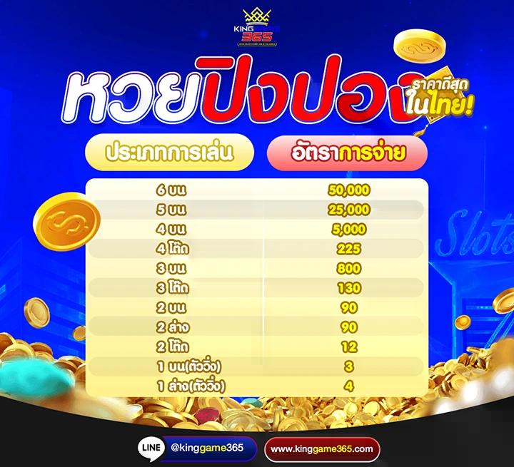 เวป24 คาสิโนออนไลน์อันดับ1 ฝากถอนง่าย ระบบเร็วทันใจ