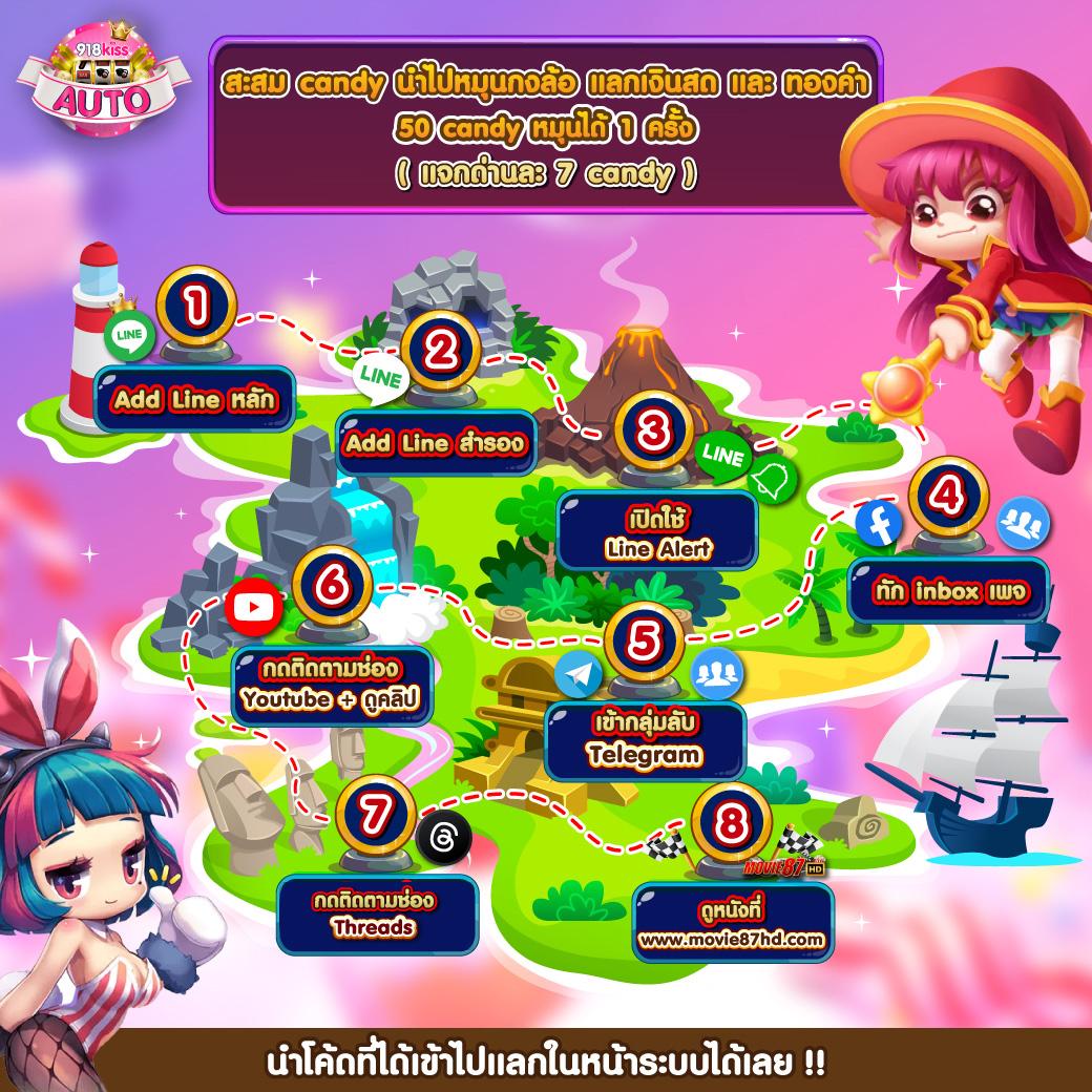 แรนด้อมคาสิโนออนไลน์ ระบบทันสมัย โปรโมชั่นเด็ด โบนัสสำหรับนักเล่น