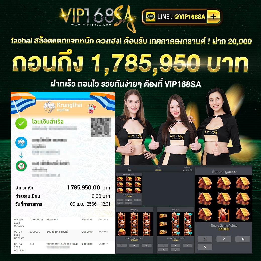 โหลด แอ พ รับเครดิตฟรี 100 ล่าสุด โบนัสสุดคุ้มในปี 2024